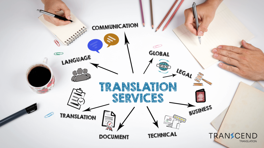 Expert Document Translation Services - Transcend Translation